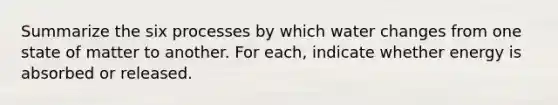 Summarize the six processes by which water changes from one state of matter to another. For each, indicate whether energy is absorbed or released.