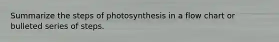 Summarize the steps of photosynthesis in a flow chart or bulleted series of steps.