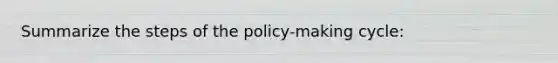 Summarize the steps of the policy-making cycle: