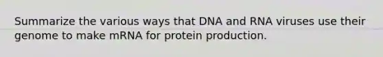 Summarize the various ways that DNA and RNA viruses use their genome to make mRNA for protein production.