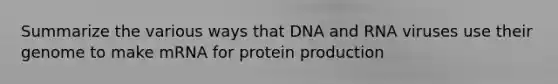 Summarize the various ways that DNA and RNA viruses use their genome to make mRNA for protein production