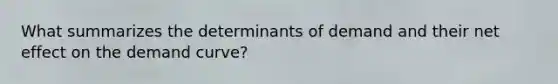 What summarizes the determinants of demand and their net effect on the demand curve?