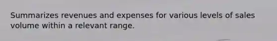 Summarizes revenues and expenses for various levels of sales volume within a relevant range.