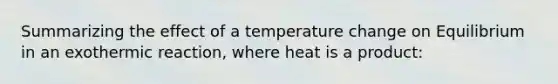 Summarizing the effect of a temperature change on Equilibrium in an exothermic reaction, where heat is a product: