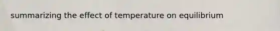 summarizing the effect of temperature on equilibrium