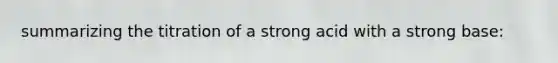 summarizing the titration of a strong acid with a strong base: