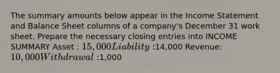 The summary amounts below appear in the Income Statement and Balance Sheet columns of a company's December 31 work sheet. Prepare the necessary closing entries into INCOME SUMMARY Asset : 15,000 Liability:14,000 Revenue: 10,000 Withdrawal:1,000