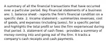 A summary of all the financial transactions that have occurred over a particular period. Key Financial statements of a business are: 1. balance sheet - reports the firm's financial condition on a specific date. 2. Income statement - summarizes revenues, cost of goods, and expenses (including taxes), for a specific period and highlights the total profit or loss the firm experienced during that period. 3. statement of cash flows - provides a summary of money coming into and going out of the firm. It tracks a company's cash receipts and cash payments.