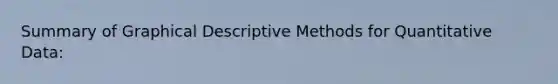 Summary of Graphical Descriptive Methods for Quantitative Data: