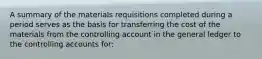 A summary of the materials requisitions completed during a period serves as the basis for transferring the cost of the materials from the controlling account in the general ledger to the controlling accounts for: