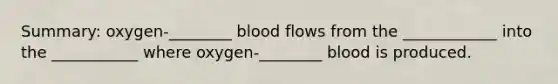 Summary: oxygen-________ blood flows from the ____________ into the ___________ where oxygen-________ blood is produced.