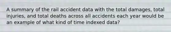 A summary of the rail accident data with the total damages, total injuries, and total deaths across all accidents each year would be an example of what kind of time indexed data?