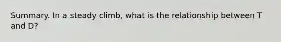 Summary. In a steady climb, what is the relationship between T and D?