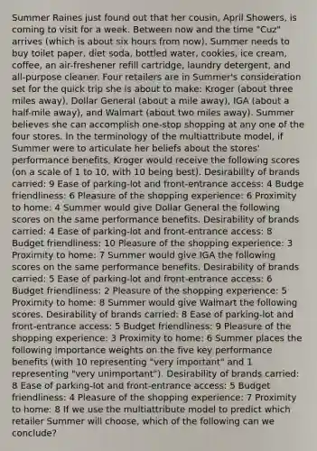 Summer Raines just found out that her cousin, April Showers, is coming to visit for a week. Between now and the time "Cuz" arrives (which is about six hours from now), Summer needs to buy toilet paper, diet soda, bottled water, cookies, ice cream, coffee, an air-freshener refill cartridge, laundry detergent, and all-purpose cleaner. Four retailers are in Summer's consideration set for the quick trip she is about to make: Kroger (about three miles away), Dollar General (about a mile away), IGA (about a half-mile away), and Walmart (about two miles away). Summer believes she can accomplish one-stop shopping at any one of the four stores. In the terminology of the multiattribute model, if Summer were to articulate her beliefs about the stores' performance benefits, Kroger would receive the following scores (on a scale of 1 to 10, with 10 being best). Desirability of brands carried: 9 Ease of parking-lot and front-entrance access: 4 Budge friendliness: 6 Pleasure of the shopping experience: 6 Proximity to home: 4 Summer would give Dollar General the following scores on the same performance benefits. Desirability of brands carried: 4 Ease of parking-lot and front-entrance access: 8 Budget friendliness: 10 Pleasure of the shopping experience: 3 Proximity to home: 7 Summer would give IGA the following scores on the same performance benefits. Desirability of brands carried: 5 Ease of parking-lot and front-entrance access: 6 Budget friendliness: 2 Pleasure of the shopping experience: 5 Proximity to home: 8 Summer would give Walmart the following scores. Desirability of brands carried: 8 Ease of parking-lot and front-entrance access: 5 Budget friendliness: 9 Pleasure of the shopping experience: 3 Proximity to home: 6 Summer places the following importance weights on the five key performance benefits (with 10 representing "very important" and 1 representing "very unimportant"). Desirability of brands carried: 8 Ease of parking-lot and front-entrance access: 5 Budget friendliness: 4 Pleasure of the shopping experience: 7 Proximity to home: 8 If we use the multiattribute model to predict which retailer Summer will choose, which of the following can we conclude?