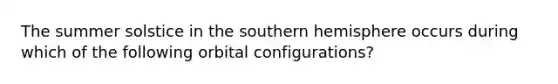 The summer solstice in the southern hemisphere occurs during which of the following orbital configurations?