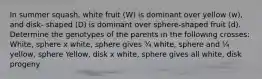 In summer squash, white fruit (W) is dominant over yellow (w), and disk- shaped (D) is dominant over sphere-shaped fruit (d). Determine the genotypes of the parents in the following crosses: White, sphere x white, sphere gives ¾ white, sphere and ¼ yellow, sphere Yellow, disk x white, sphere gives all white, disk progeny