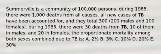 Summerville is a community of 100,000 persons. during 1985, there were 1,000 deaths from all causes. all new cases of TB have been accounted for, and they total 300 (200 males and 100 females). during 1985, there were 30 deaths from TB, 10 of them in males, and 20 in females. the proportionate mortality among both sexes combined due to TB is: A. 2% B. 3% C. 10% D. 20% E. 30%