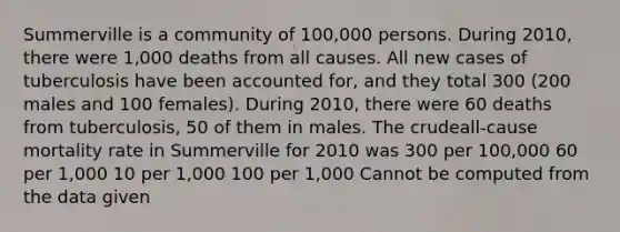 Summerville is a community of 100,000 persons. During 2010, there were 1,000 deaths from all causes. All new cases of tuberculosis have been accounted for, and they total 300 (200 males and 100 females). During 2010, there were 60 deaths from tuberculosis, 50 of them in males. The crudeall-cause mortality rate in Summerville for 2010 was 300 per 100,000 60 per 1,000 10 per 1,000 100 per 1,000 Cannot be computed from the data given