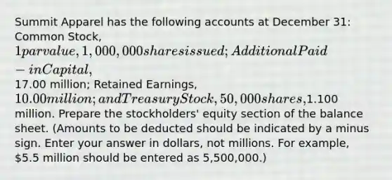 Summit Apparel has the following accounts at December 31: Common Stock, 1 par value, 1,000,000 shares issued; Additional Paid-in Capital,17.00 million; Retained Earnings, 10.00 million; and Treasury Stock, 50,000 shares,1.100 million. Prepare the stockholders' equity section of the balance sheet. (Amounts to be deducted should be indicated by a minus sign. Enter your answer in dollars, not millions. For example, 5.5 million should be entered as 5,500,000.)