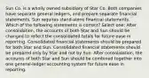 Sun Co. is a wholly owned subsidiary of Star Co. Both companies have separate general ledgers, and prepare separate financial statements. Sun requires stand-alone financial statements. Which of the following statements is correct? Select one: After consolidation, the accounts of both Star and Sun should be changed to reflect the consolidated totals for future ease in reporting. Consolidated financial statements should be prepared for both Star and Sun. Consolidated financial statements should be prepared only by Star and not by Sun. After consolidation, the accounts of both Star and Sun should be combined together into one general-ledger accounting system for future ease in reporting.