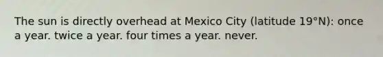 The sun is directly overhead at Mexico City (latitude 19°N): once a year. twice a year. four times a year. never.