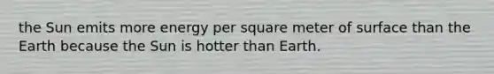 the Sun emits more energy per square meter of surface than the Earth because the Sun is hotter than Earth.