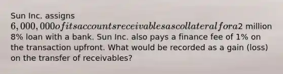 Sun Inc. assigns 6,000,000 of its accounts receivables as collateral for a2 million 8% loan with a bank. Sun Inc. also pays a finance fee of 1% on the transaction upfront. What would be recorded as a gain (loss) on the transfer of receivables?