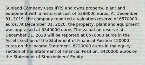 Sunland Company uses IFRS and owns property, plant and equipment with a historical cost of 5390000 euros. At December 31, 2019, the company reported a valuation reserve of 8570000 euros. At December 31, 2020, the property, plant and equipment was appraised at 5540000 euros.The valuation reserve at December 31, 2020 will be reported at 8570000 euros in the Assets section of the Statement of Financial Position 150000 euros on the Income Statement. 8720000 euros in the equity section of the Statement of Financial Position. 8420000 euros on the Statement of Stockholders' Equity