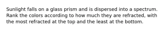 Sunlight falls on a glass prism and is dispersed into a spectrum. Rank the colors according to how much they are refracted, with the most refracted at the top and the least at the bottom.
