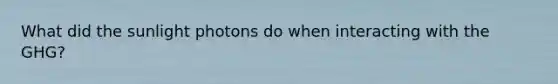 What did the sunlight photons do when interacting with the GHG?