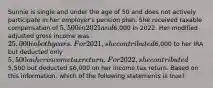 Sunnie is single and under the age of 50 and does not actively participate in her employer's pension plan. She received taxable compensation of 5,500 in 2021 and6,000 in 2022. Her modified adjusted gross income was 25,000 in both years. For 2021, she contributed6,000 to her IRA but deducted only 5,500 on her income tax return. For 2022, she contributed5,500 but deducted 6,000 on her income tax return. Based on this information, which of the following statements is true?