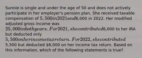 Sunnie is single and under the age of 50 and does not actively participate in her employer's pension plan. She received taxable compensation of 5,500 in 2021 and6,000 in 2022. Her modified adjusted gross income was 25,000 in both years. For 2021, she contributed6,000 to her IRA but deducted only 5,500 on her income tax return. For 2022, she contributed5,500 but deducted 6,000 on her income tax return. Based on this information, which of the following statements is true?