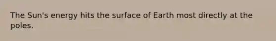 The Sun's energy hits the surface of Earth most directly at the poles.