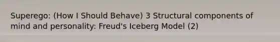 Superego: (How I Should Behave) 3 Structural components of mind and personality: Freud's Iceberg Model (2)