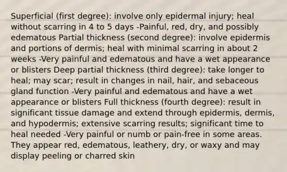 Superficial (first degree): involve only epidermal injury; heal without scarring in 4 to 5 days -Painful, red, dry, and possibly edematous Partial thickness (second degree): involve epidermis and portions of dermis; heal with minimal scarring in about 2 weeks -Very painful and edematous and have a wet appearance or blisters Deep partial thickness (third degree): take longer to heal; may scar; result in changes in nail, hair, and sebaceous gland function -Very painful and edematous and have a wet appearance or blisters Full thickness (fourth degree): result in significant tissue damage and extend through epidermis, dermis, and hypodermis; extensive scarring results; significant time to heal needed -Very painful or numb or pain-free in some areas. They appear red, edematous, leathery, dry, or waxy and may display peeling or charred skin