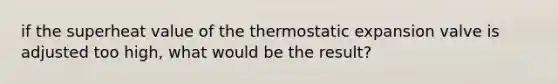 if the superheat value of the thermostatic expansion valve is adjusted too high, what would be the result?