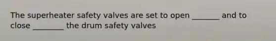 The superheater safety valves are set to open _______ and to close ________ the drum safety valves