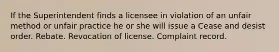 If the Superintendent finds a licensee in violation of an unfair method or unfair practice he or she will issue a Cease and desist order. Rebate. Revocation of license. Complaint record.