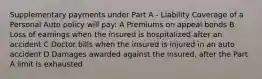 Supplementary payments under Part A - Liability Coverage of a Personal Auto policy will pay: A Premiums on appeal bonds B Loss of earnings when the insured is hospitalized after an accident C Doctor bills when the insured is injured in an auto accident D Damages awarded against the insured, after the Part A limit is exhausted