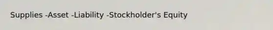 Supplies -Asset -Liability -Stockholder's Equity