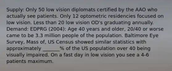 Supply: Only 50 low vision diplomats certified by the AAO who actually see patients. Only 12 optometric residencies focused on low vision. Less than 20 low vision OD's graduating annually. Demand: EDPRG (2004): Age 40 years and older, 20/40 or worse came to be 3.3 million people of the population. Baltimore Eye Survey, Mass of, US Census showed similar statistics with approximately _______% of the US population over 40 being visually impaired. On a fast day in low vision you see a 4-6 patients maximum.