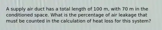 A supply air duct has a total length of 100 m, with 70 m in the conditioned space. What is the percentage of air leakage that must be counted in the calculation of heat loss for this system?