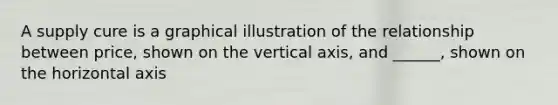 A supply cure is a graphical illustration of the relationship between price, shown on the vertical axis, and ______, shown on the horizontal axis