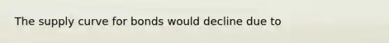 The supply curve for bonds would decline due to