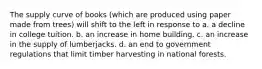 The supply curve of books (which are produced using paper made from trees) will shift to the left in response to a. a decline in college tuition. b. an increase in home building. c. an increase in the supply of lumberjacks. d. an end to government regulations that limit timber harvesting in national forests.