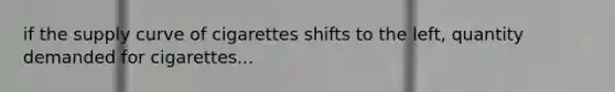 if the supply curve of cigarettes shifts to the left, quantity demanded for cigarettes...