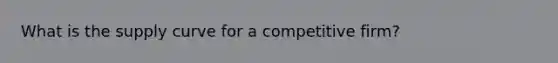 What is the supply curve for a competitive firm?