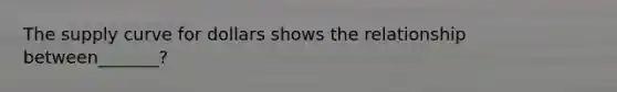 The supply curve for dollars shows the relationship between_______?