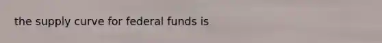 the supply curve for federal funds is