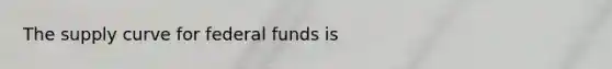 The supply curve for federal funds is